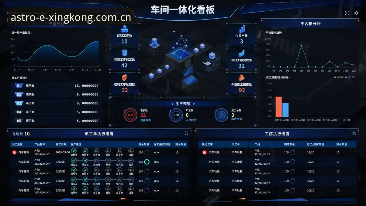 星空平台官方版本集智功能完整使用指南：从新手入门到数据决策
