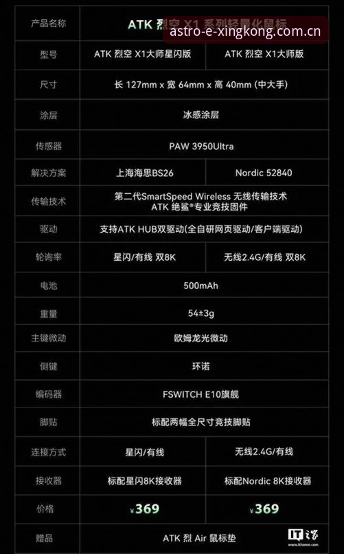 星空APP最新版本全面解析：从下载到数据追踪的实战指南